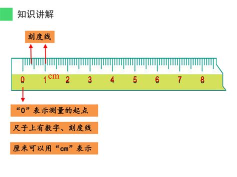 一尺多大|尺换算厘米